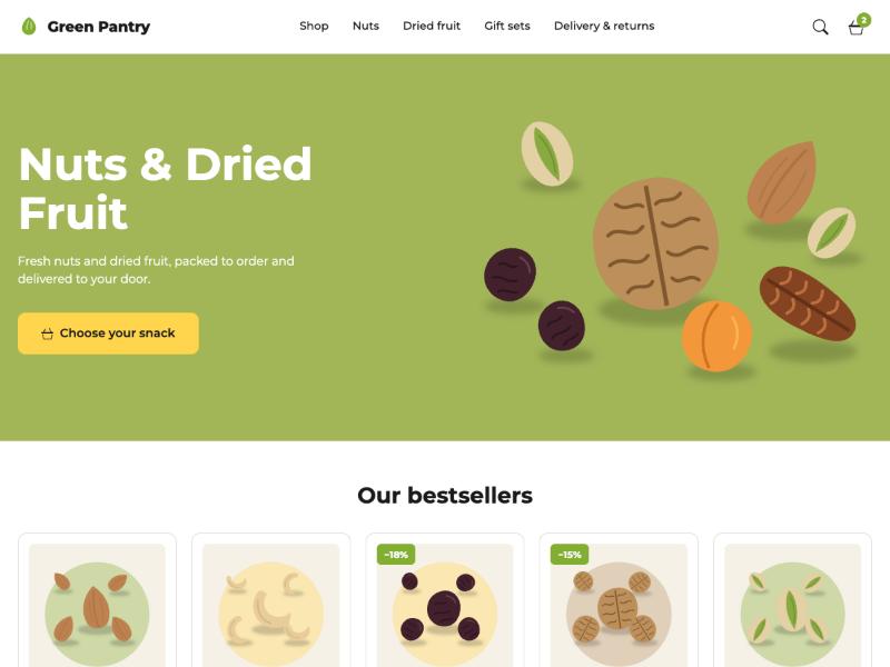 Pantry theme
